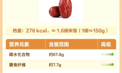 桑葚黑枸杞玫瑰茶功效-玫瑰茶功效网蒲公英茯苓玫瑰茶功效知识网站,分享桑葚黑枸杞玫瑰茶功效大全